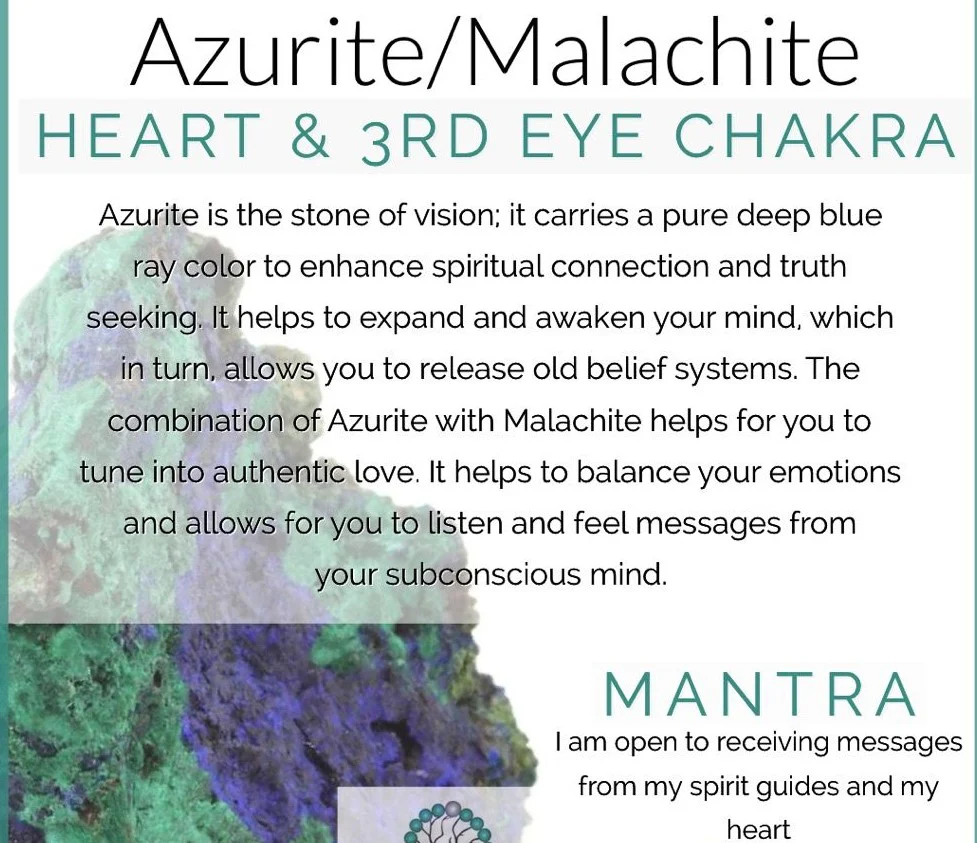 Malachite Chrysocolla Picture Jasper Stretch Bracelet - Image 4