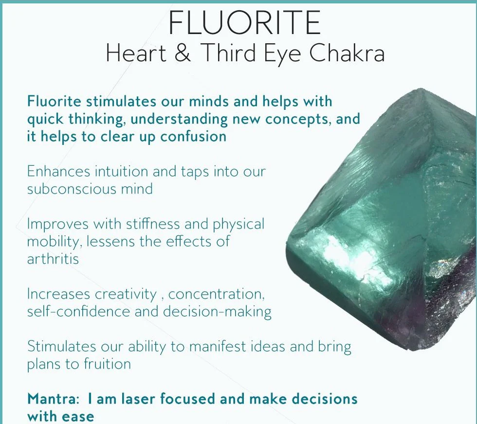 Rainbow Fluorite Stretch Bracelet Natural 8mm Bead Healing - Image 3